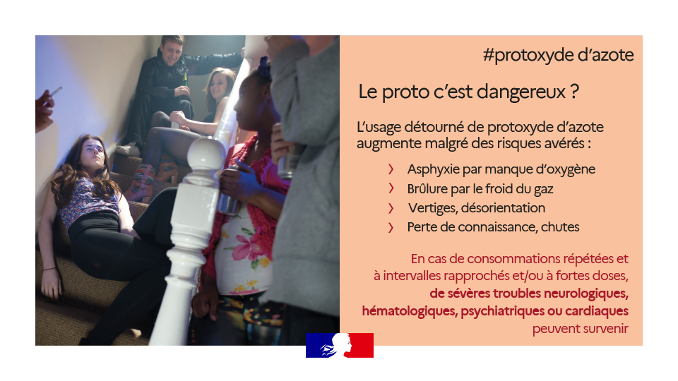 Affiche Le proto c'est dangereux