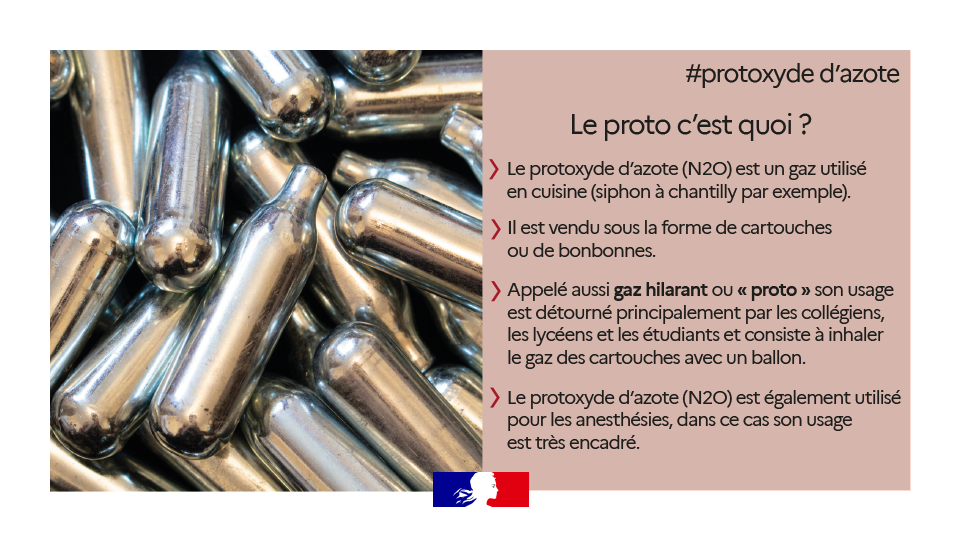 L'usage détourné du protoxyde d'azote, une pratique à risques de plus en  plus répandue