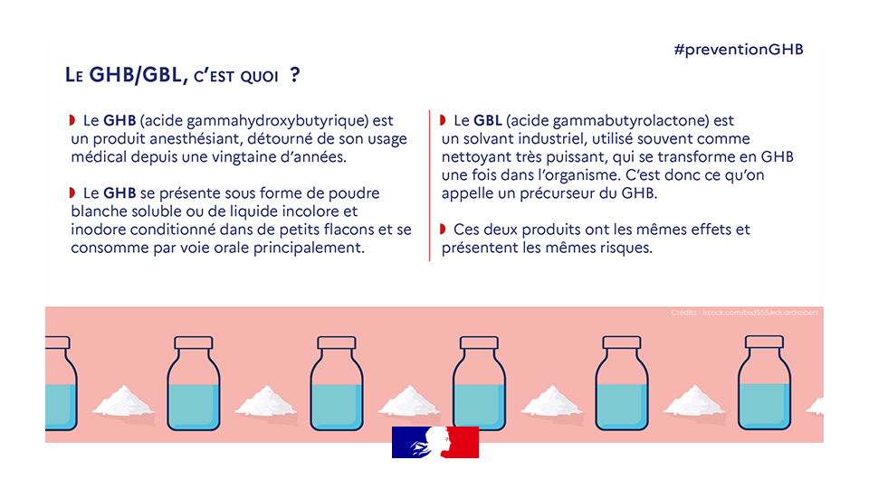 Campagne GHB/GBL vignette 1