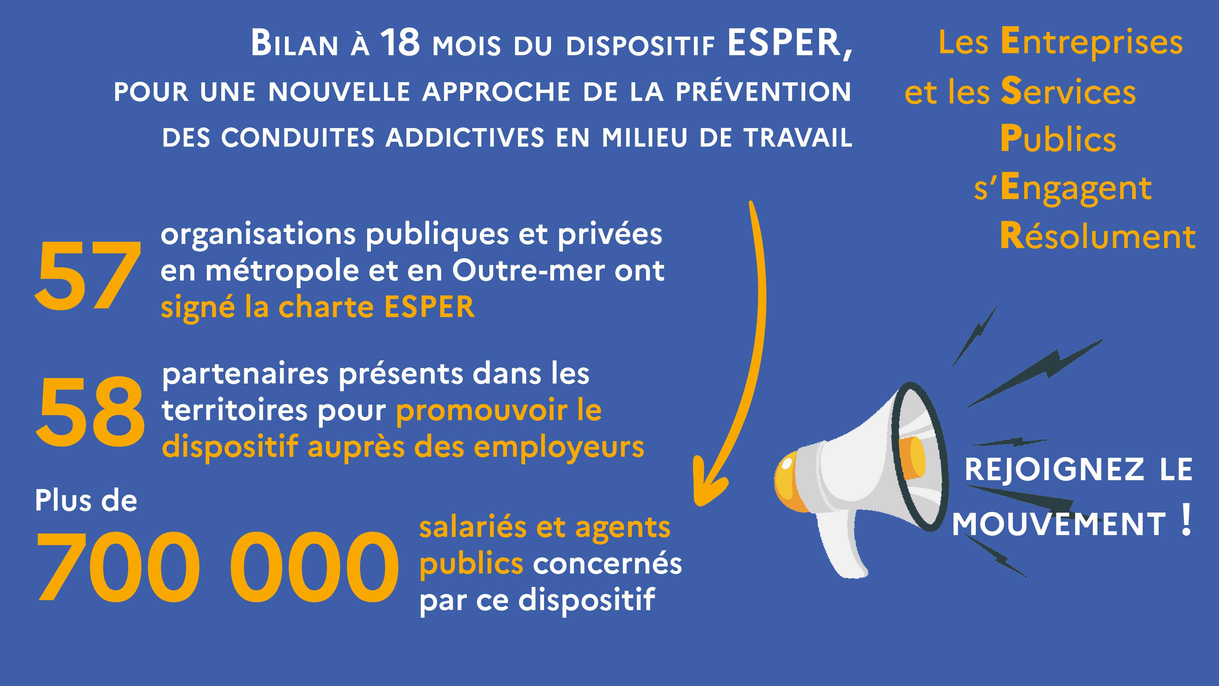 Infographie journée santé et sécurité au travail