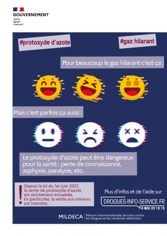 Affiche protoxyde d'azote